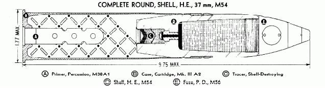 M54 37mm Cannon Shell